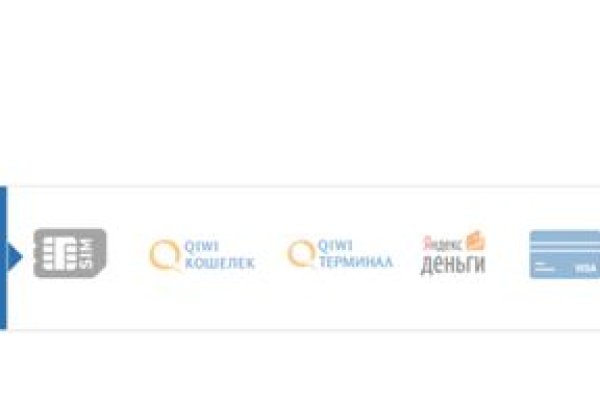 Вход в кракен даркнет
