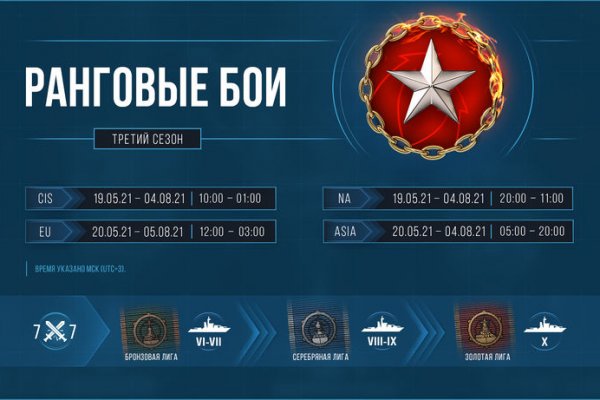 Что такое кракен магазин