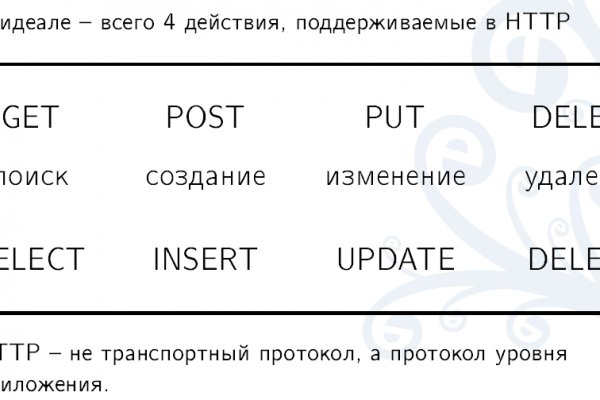 Кракен зеркало 2025