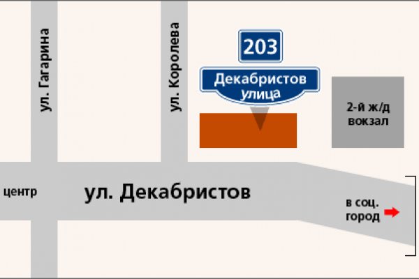 Кракен маркет плей