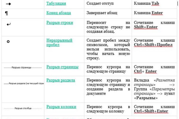 Кракен тор маркет пв