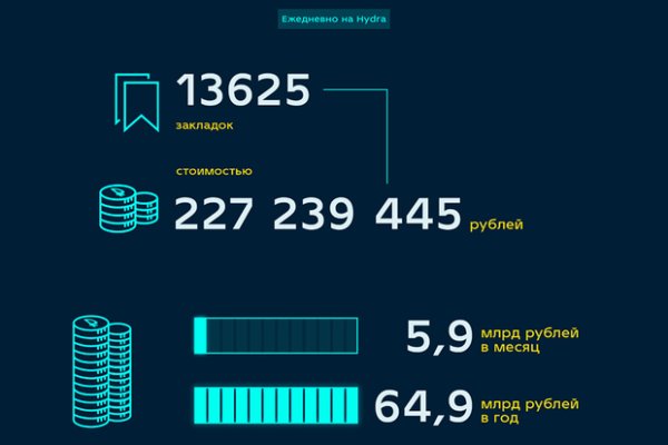 Kraken darknet зеркала