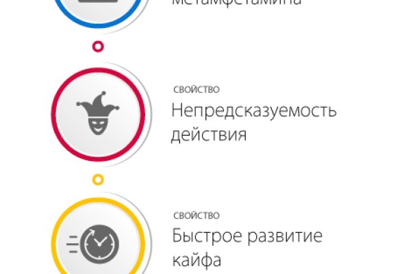 Kraken darknet market зеркало